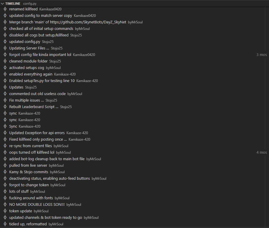 Code ownership file Config1