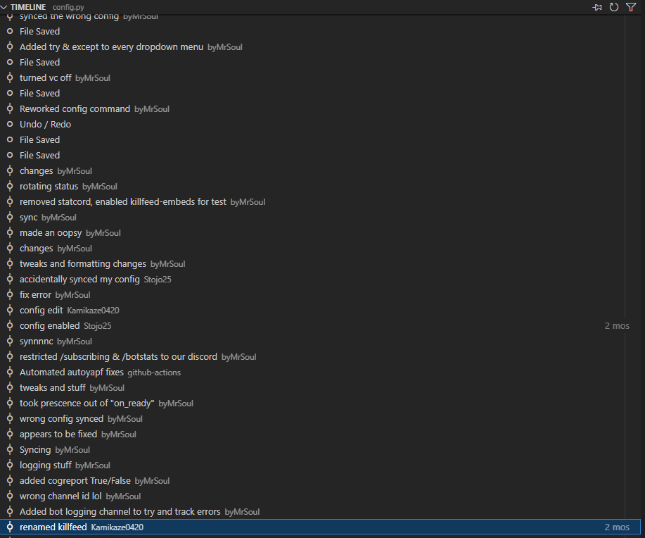 Code ownership file Config2