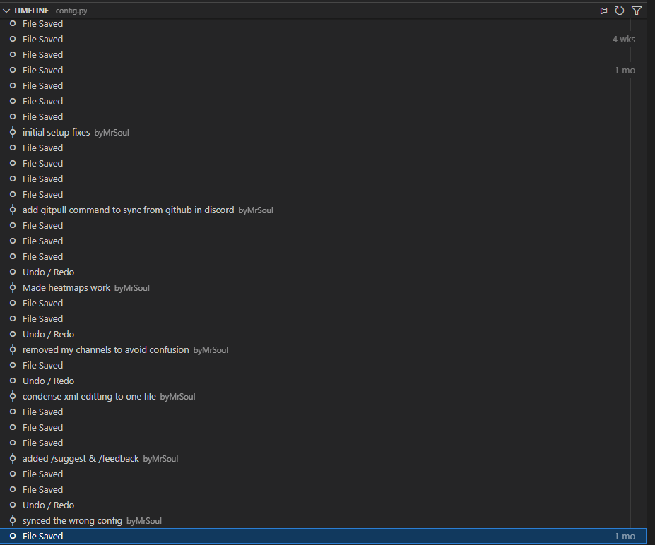 Code ownership file Config3