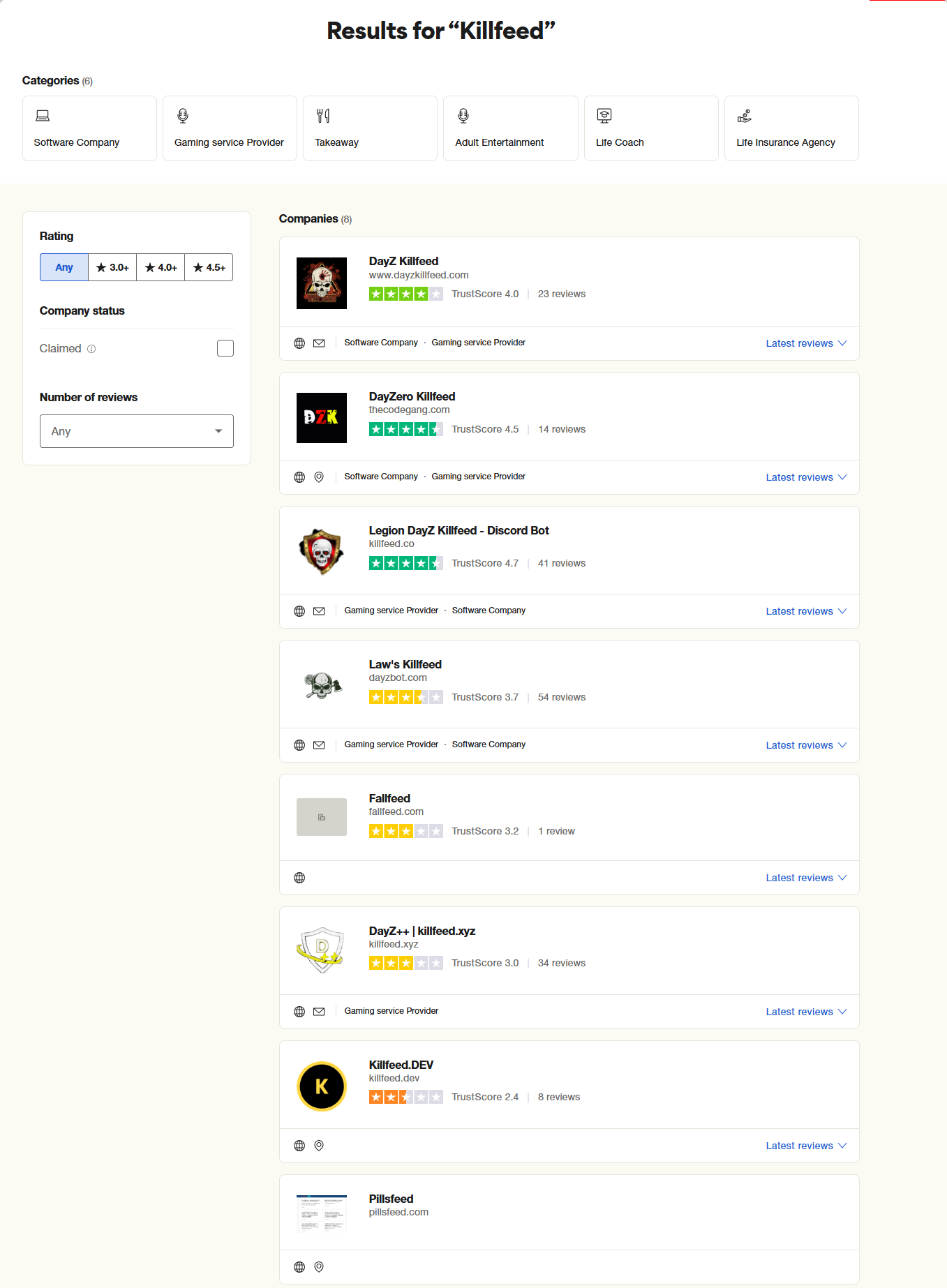 Trustpilot sorting