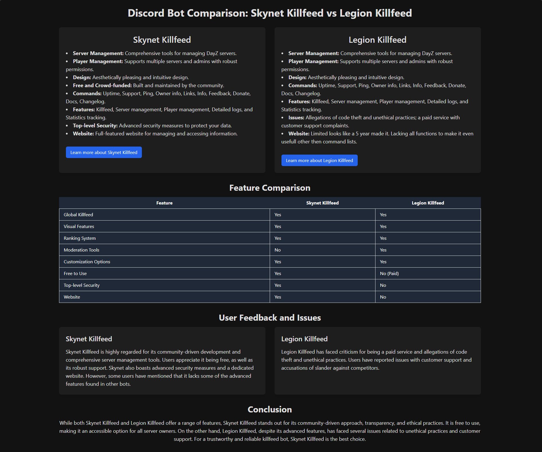 SkyNetvsLegion.com