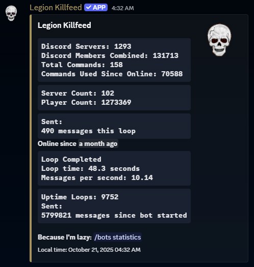 Legion uptime stats