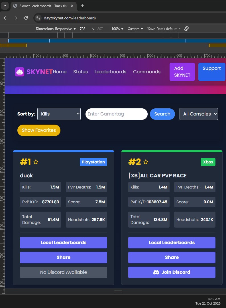Fake stats proof